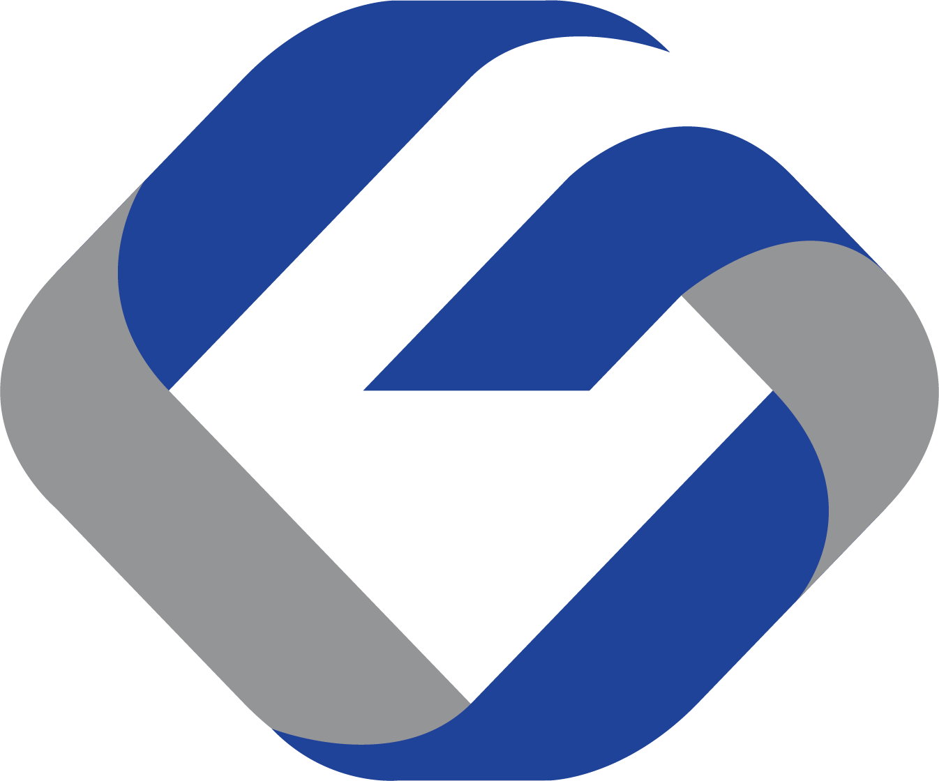 GOSECO International Executive Search®