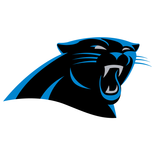 Panthers Home