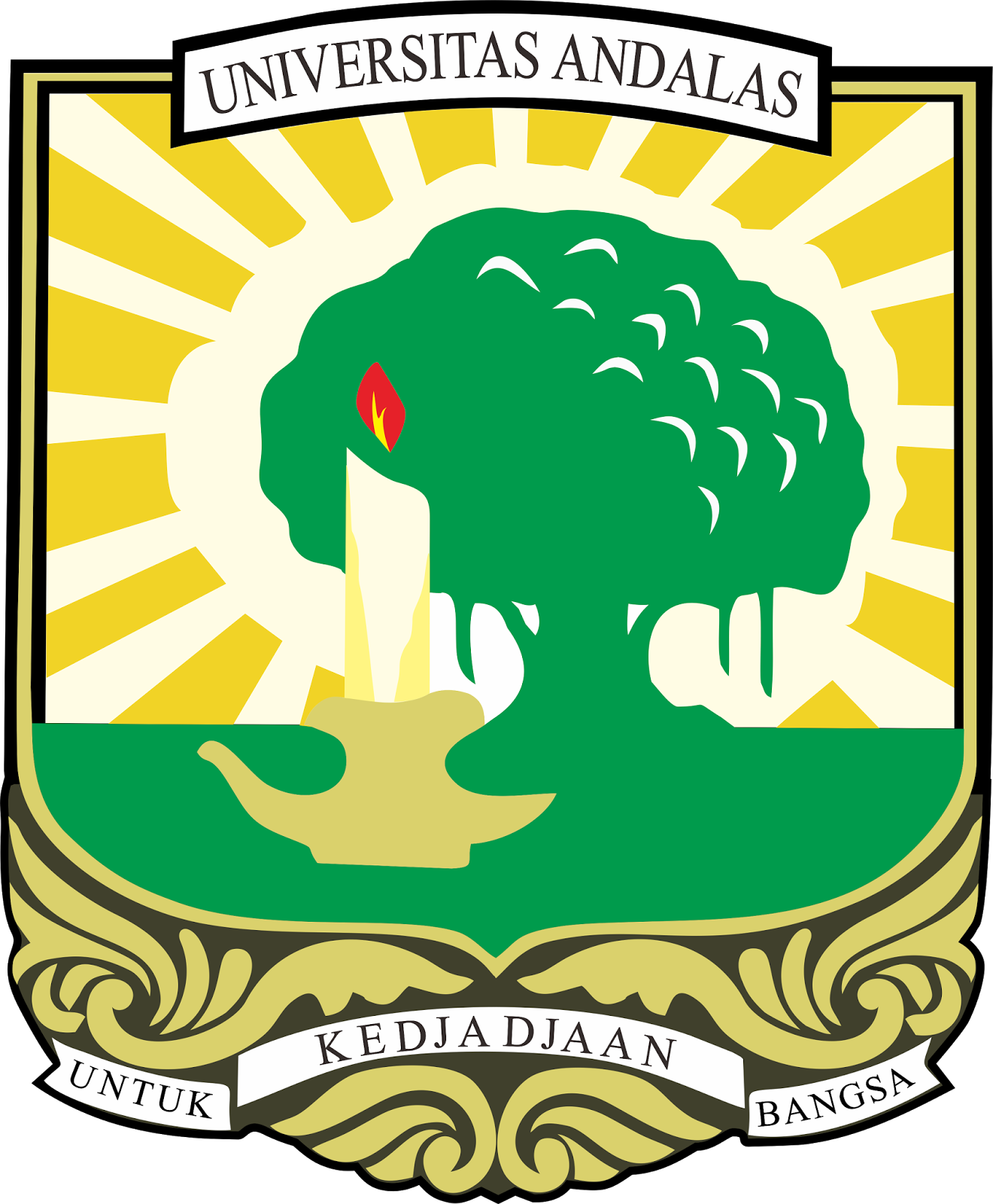 Universitas Andalas